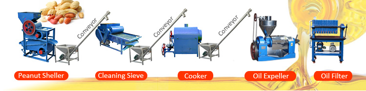 High-quality peanut oil making machine